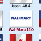 walmart flags.jpg